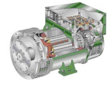 中山发电机内部结构图